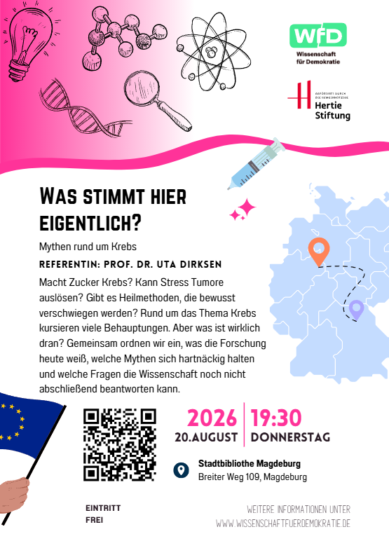 „Was stimmt hier eigentlich?" Ein Abend mit Wissenschaft für Demokratie